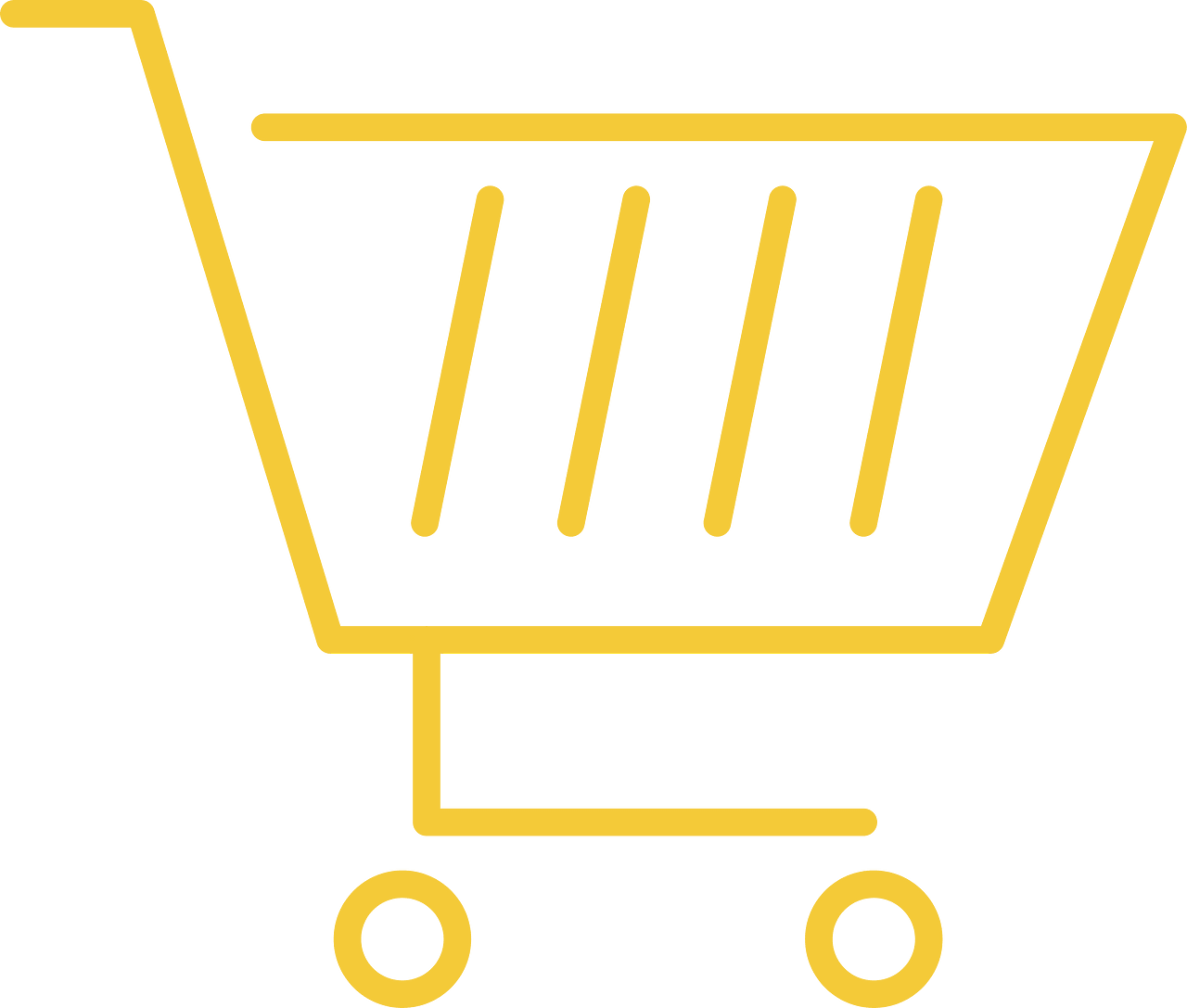 Empty Cart